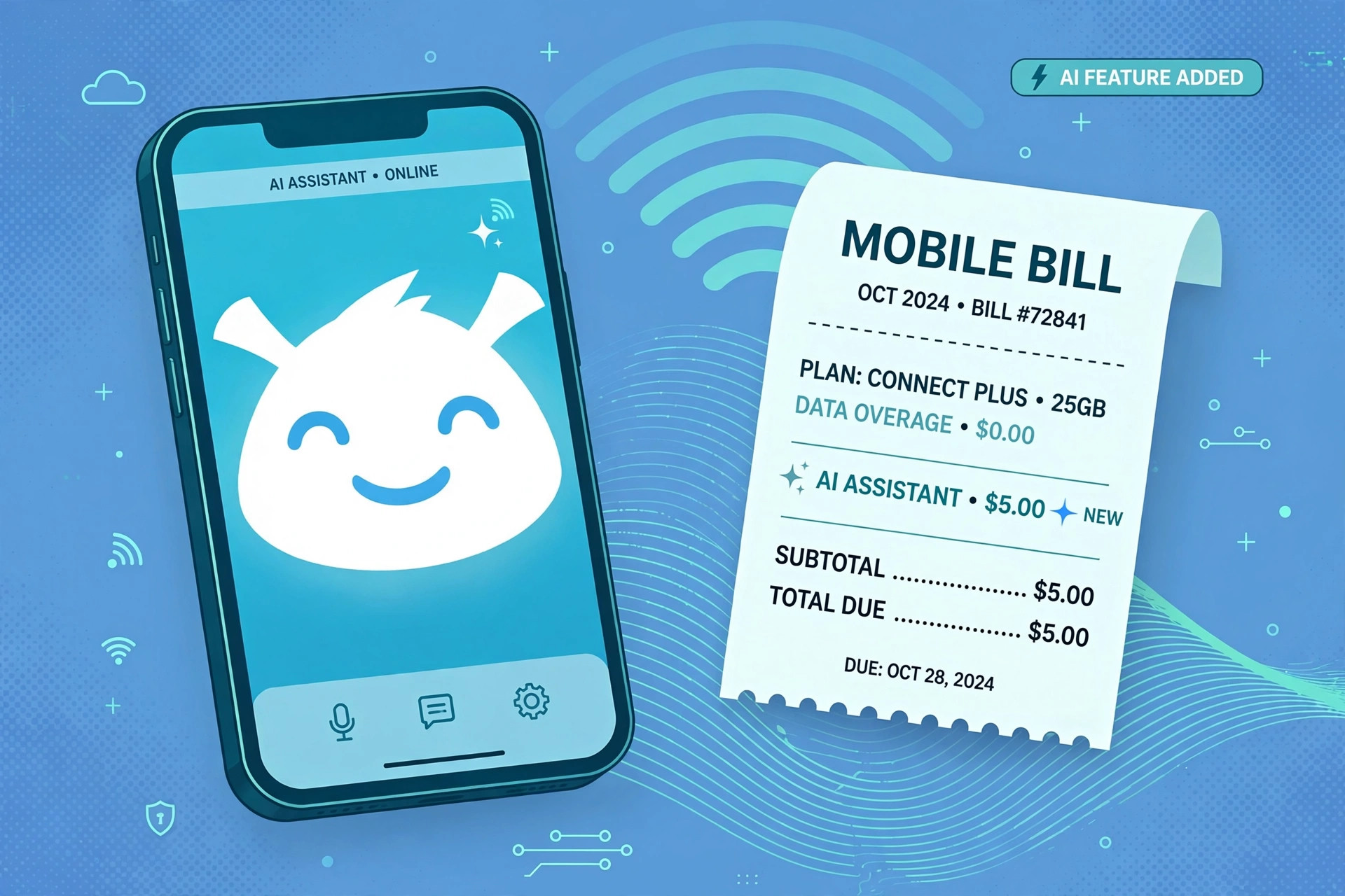 Smartphone with an AI assistant face next to a phone bill receipt showing a new AI line item